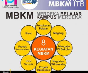 Kegiatan Merdeka Belajar-Kampus Merdeka (MBKM)