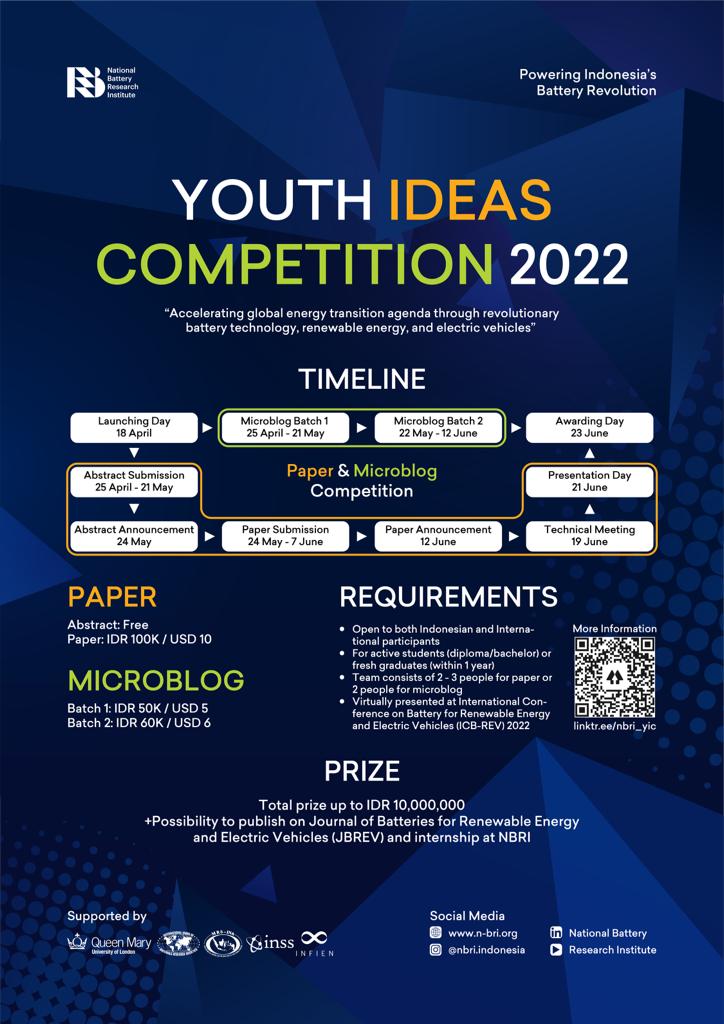 Youth Ideas Competition 2022