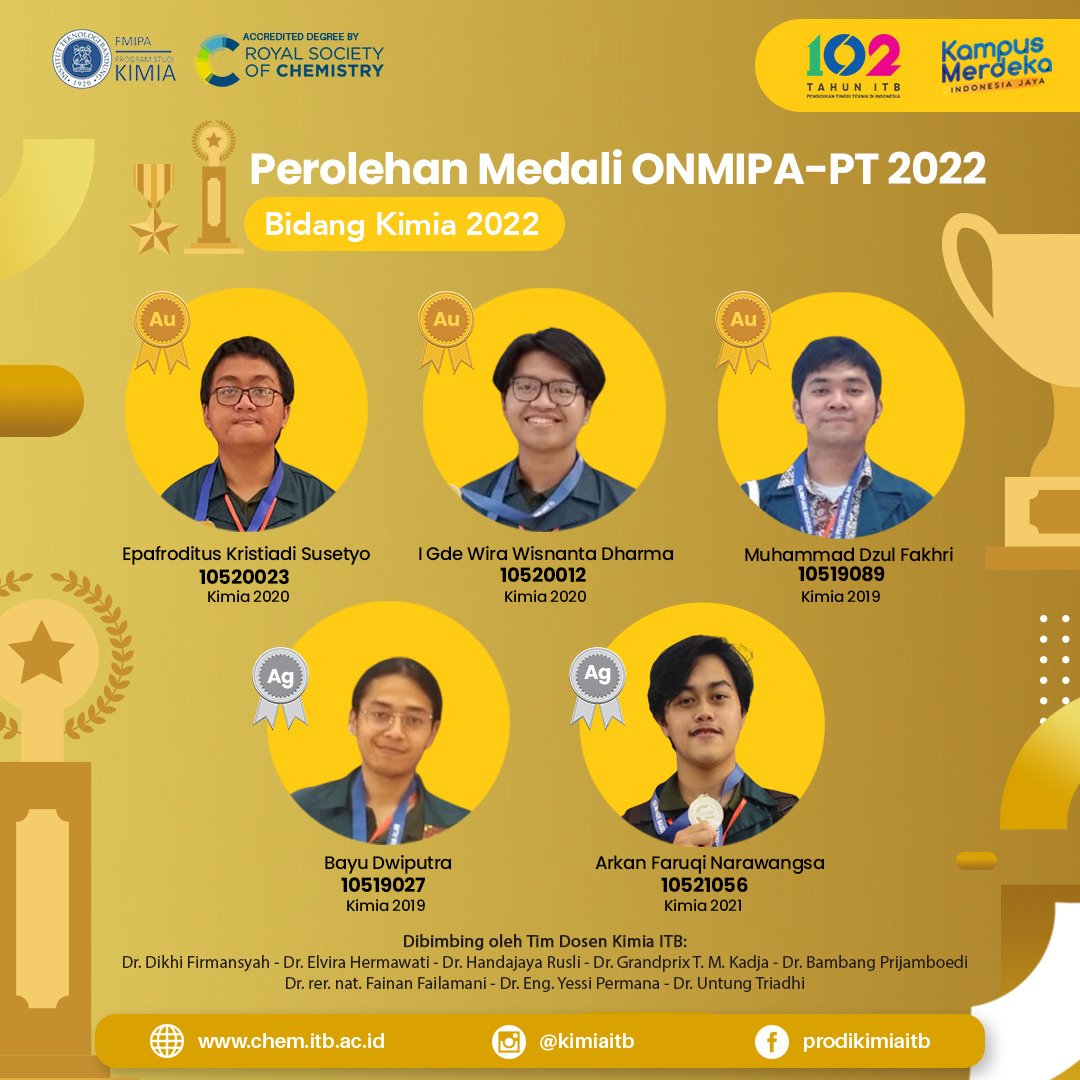 Selamat Kepada Mahasiswa Kimia Finalis ONMIPA – PT 2022
